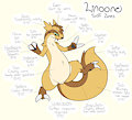Linoone Scentsformation Guide