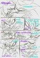 Love and Sex and Magic Comic 46 by Mimy92Sonadow