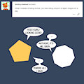 ASK BONNIE & CO 685