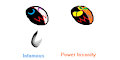 Masks (half completed)