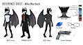 Reference Sheet: Mike Murdock