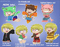 H.A.C.K: Kyle's cosplay faves by JaredSteeleType