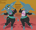 Vrabo's Iqua Doroteja Kicks (SFW)