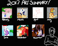2017 art summary by SleetFury