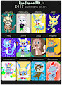 Randomced859's Art Summary 2017