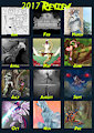 2017 in Review by LuluAmore