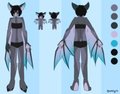 Design commission