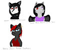 OCs As Non-Licensed Characters