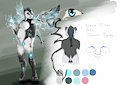 Chao Ref Sheet