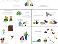 Ko Reference Sheet