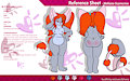 Meliane ref