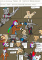 CoE:TotBM Pg2 by Itallo