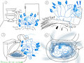 Tale from the potty: Revenge against the potty