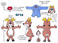 Bucky Ref 3.0 by Bucky