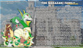 TOTGM - Nakazaki Family - After Story Bio by ModestImmorality