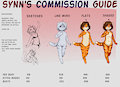 Commission price guide