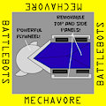 HEXBUG MechaVore RC Toy Design Concept