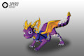 [SPYRO] - Spyrowatch