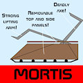 HEXBUG Mortis RC Toy Design Concept