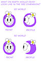 What would Daisy look like in 3D?