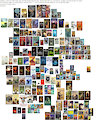 Animal-creatures-furry literature books collection
