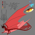 Ausurath Sketchdump