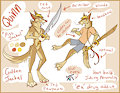 Quinn's (Jackal form) Reference Sheet