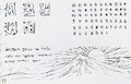 Page from the Book of Divine Winds
