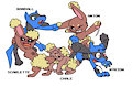 The Tinker Children
