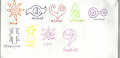 Digimon Crests
