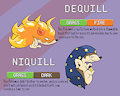 Um Fakemon