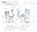 [Concept Art] Asteria ,Griffin Dragon