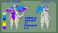 Iris "Rizzy" Dradger