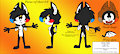 Purus ref sheet 4.0