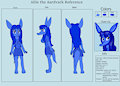 Allie the Aardvark Reference Sheet