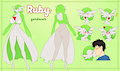 Daily Life with Breeding Pokemon: Character Sheet: Ruby