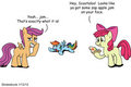 Zap Apple Jam by Strebiskunk