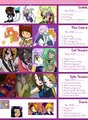 Commission Prices by usagihime