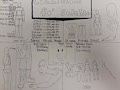 commissions fo' sale (read description)