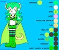 Flavel Ref Sheet (Clean)