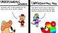 Understanding Women and Men