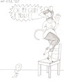 Fear of One's Self