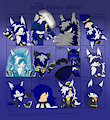 Sonic Forms meme- Carrots