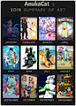.: Summary of Art 2018 :.