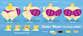 Sophia Wester Reference Sheet