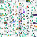 Ask Coppercog archive