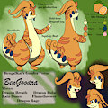 BenGoodra Reference