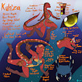Hatchable: Kuh'za