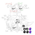 'Rin' and her piercing details by SylasTempest