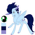 MLP Redesign - Soarin
